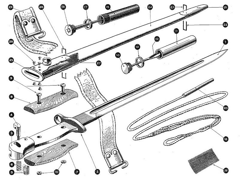 Bayonet No.1 Mk. I