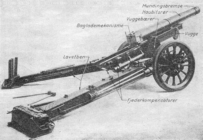 105 Мм пушка шнейдера образца 1913 года